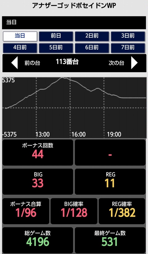 はぴすろ祭第171回画像05