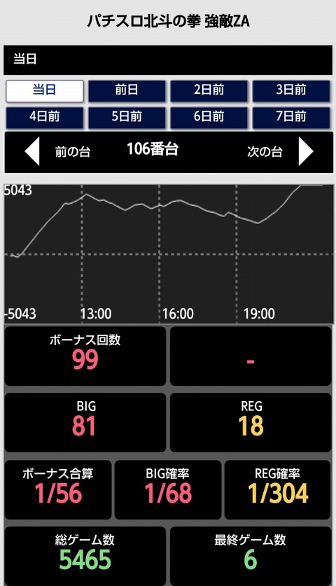 はぴすろ祭第172回画像01