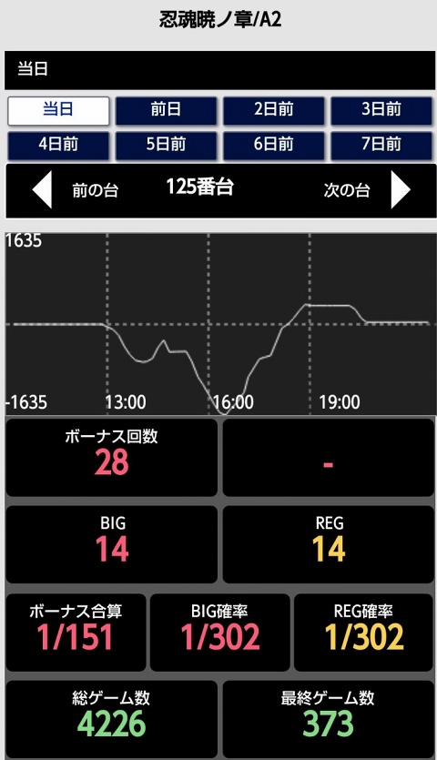 はぴすろ祭第172回画像06