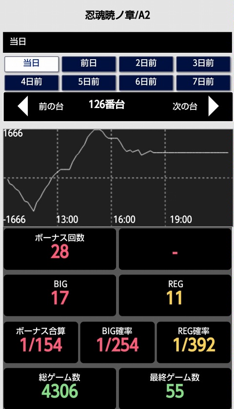 はぴすろ祭第172回画像07