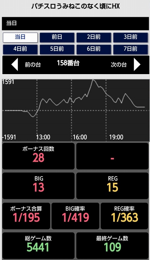 はぴすろ祭第173回画像06