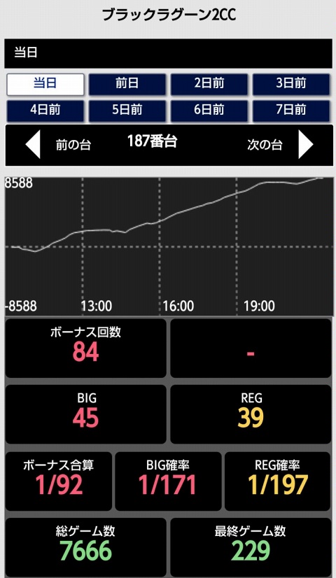 はぴすろ祭第173回画像14