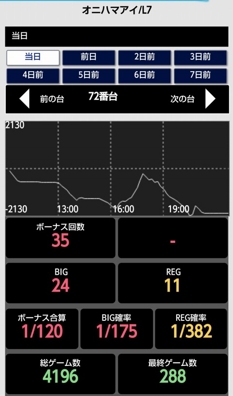 はぴすろ祭第174回画像07