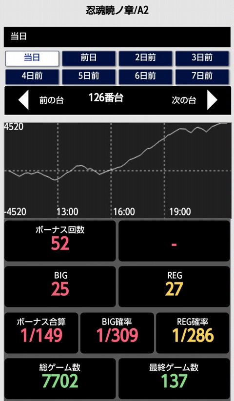 はぴすろ祭第174回画像18