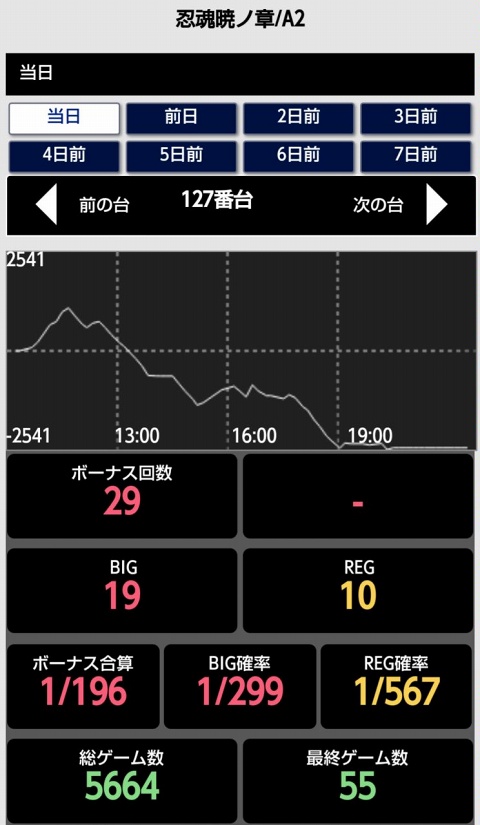 はぴすろ祭第174回画像19