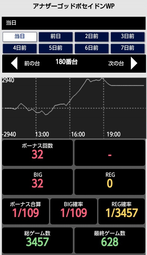 はぴすろ祭第175回画像08