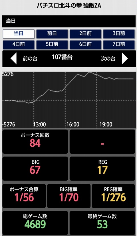 はぴすろ祭第176回画像03