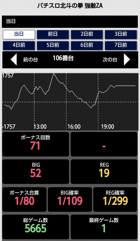 はぴすろ祭第176回画像04