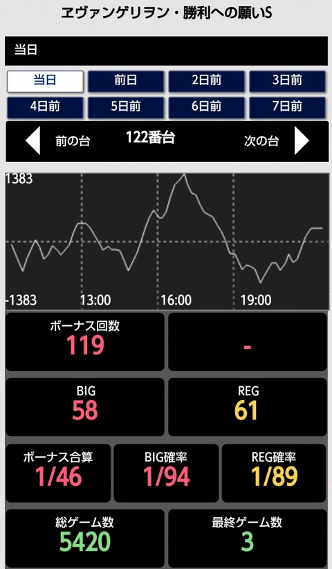 はぴすろ祭第176回画像06