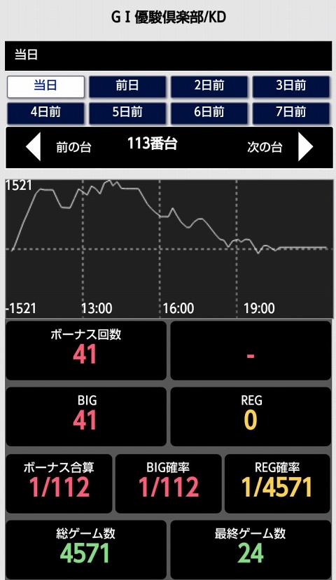 はぴすろ祭第176回画像09