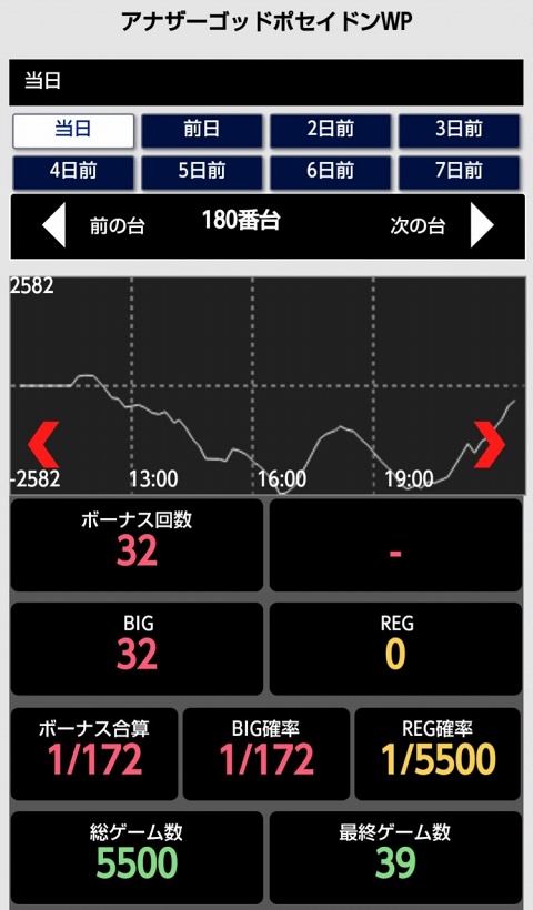 はぴすろ祭第178回画像01