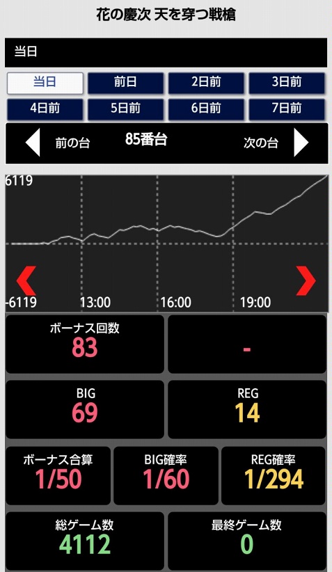 はぴすろ祭第180回画像01