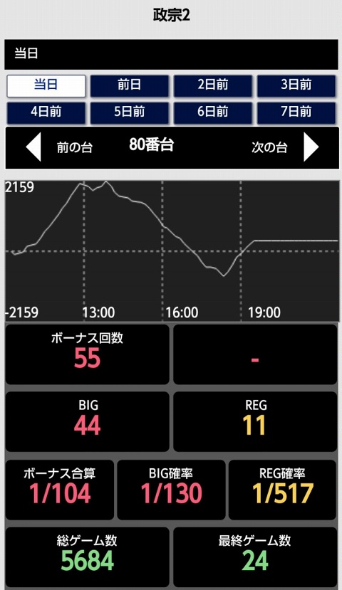 はぴすろ祭第181回画像03