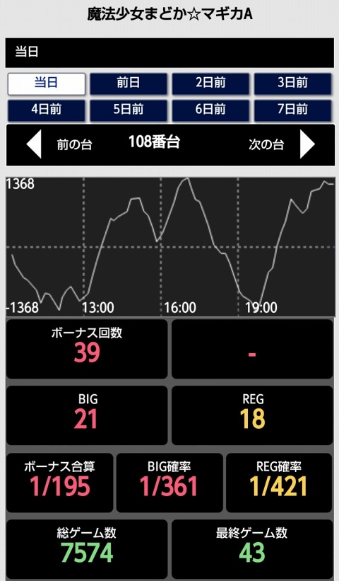 はぴすろ祭第181回画像08