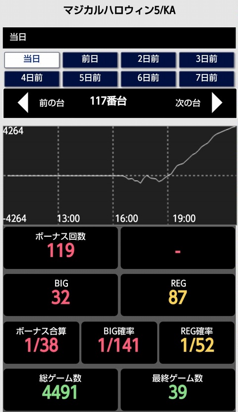 はぴすろ祭第181回画像14