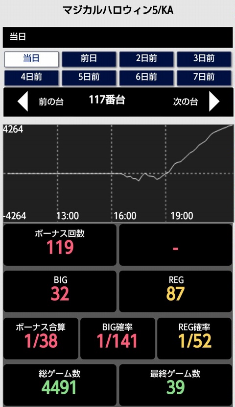 はぴすろ祭第181回画像14