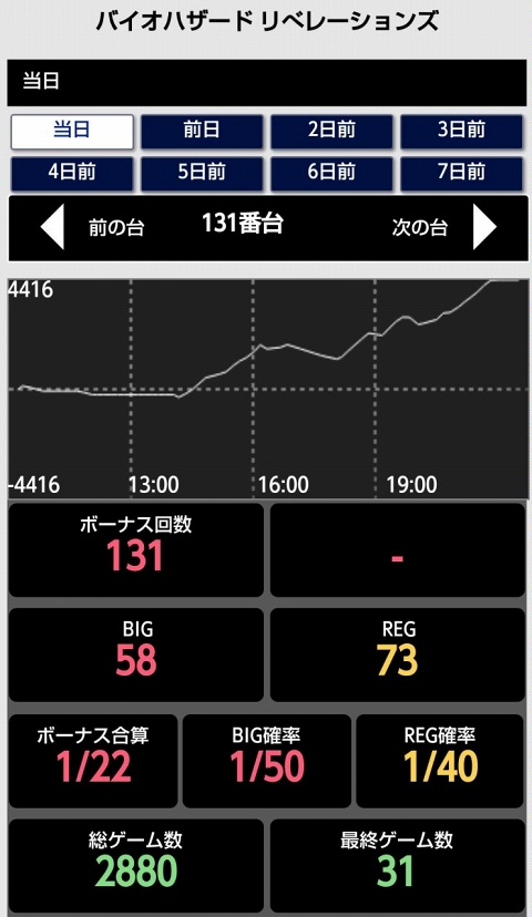 はぴすろ祭第182回画像01