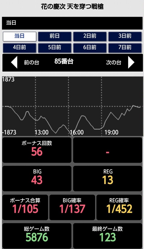 はぴすろ祭第182回画像04