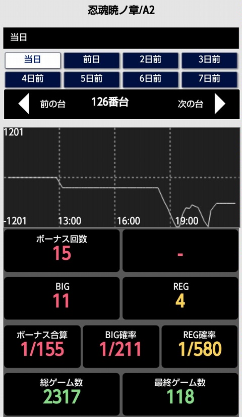 はぴすろ祭第182回画像08