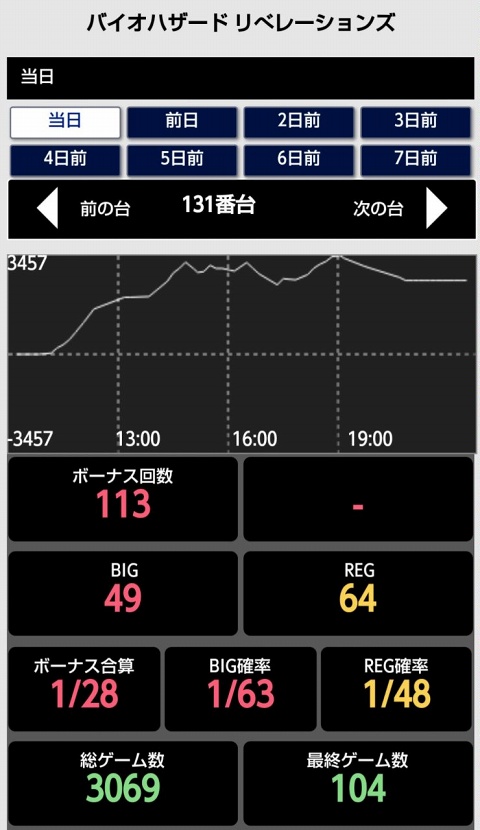 はぴすろ祭第183回画像01