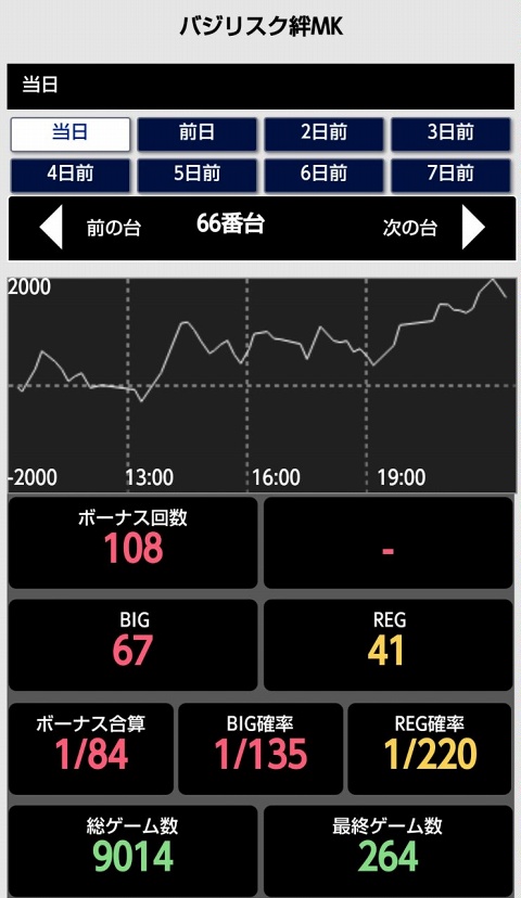 はぴすろ祭第183回画像05