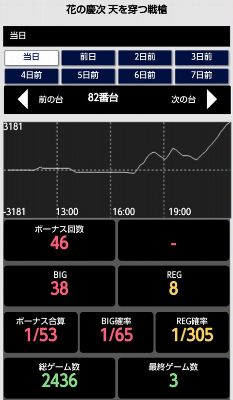 はぴすろ祭第184回画像02