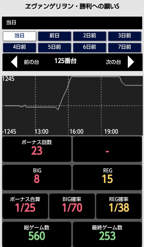 はぴすろ祭第184回画像09