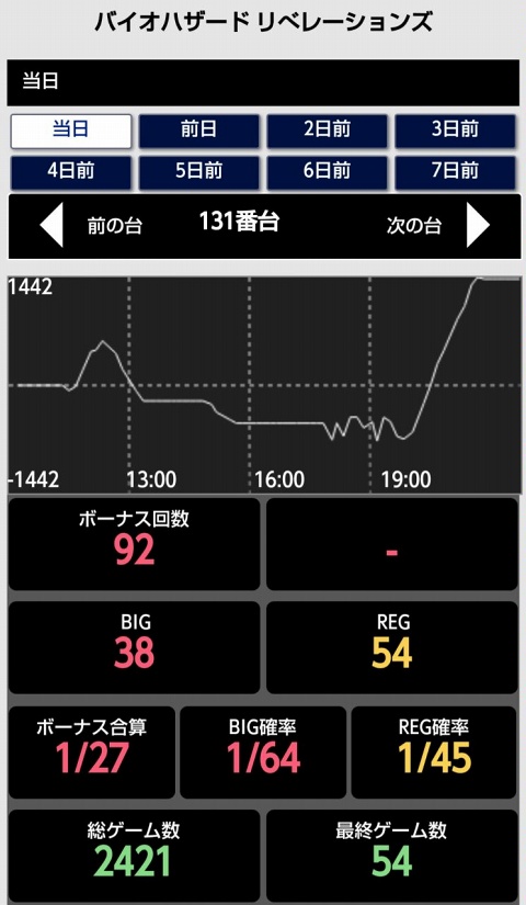 はぴすろ祭第184回画像10