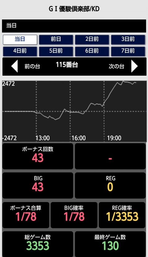 はぴすろ祭第185回画像07