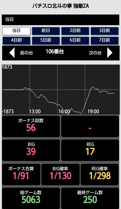 はぴすろ祭第185回画像09