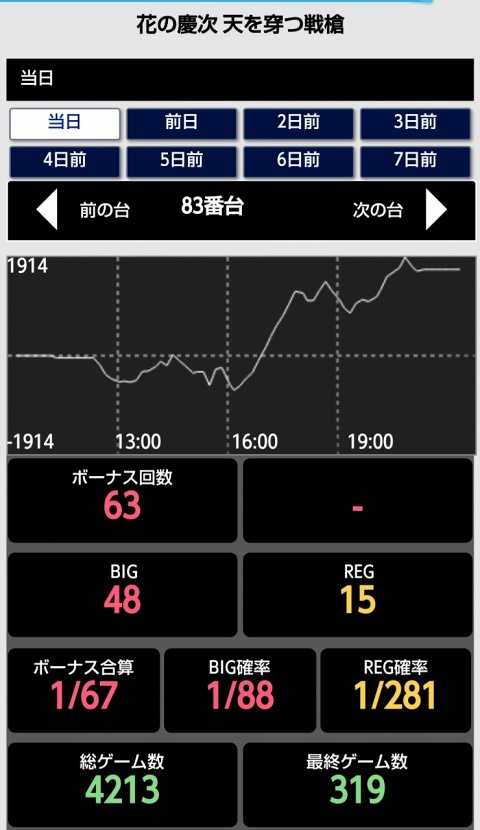 はぴすろ祭第186回画像01