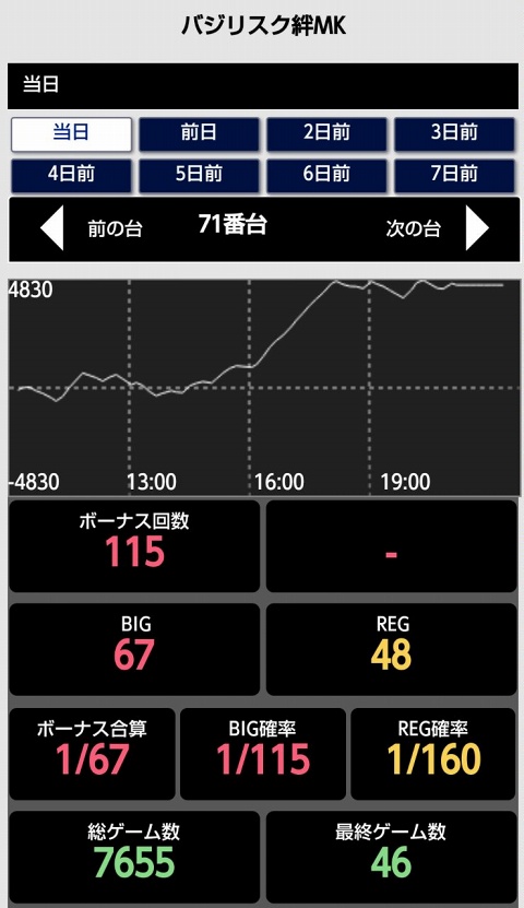 はぴすろ祭第186回画像06