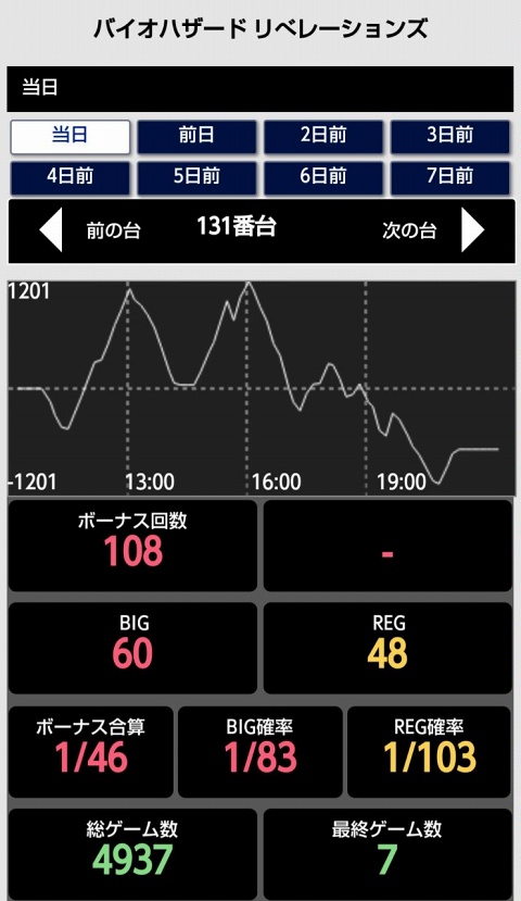 はぴすろ祭第186回画像09