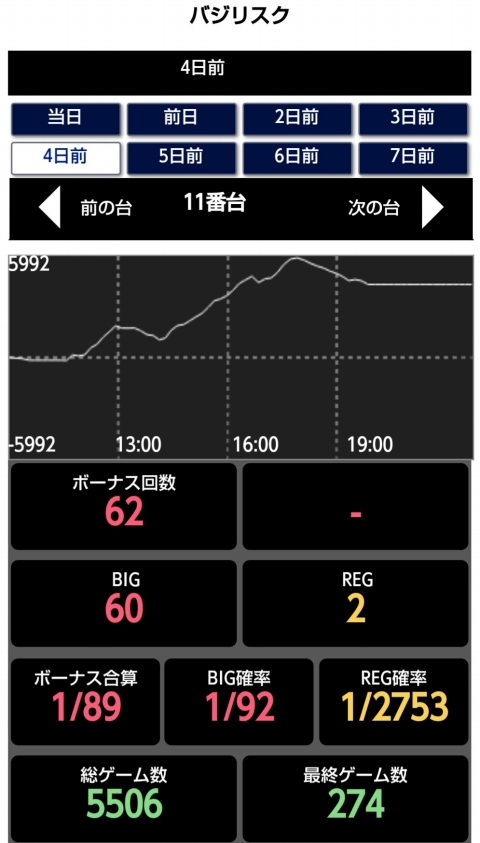 はぴすろ祭第030回機種データ画像07