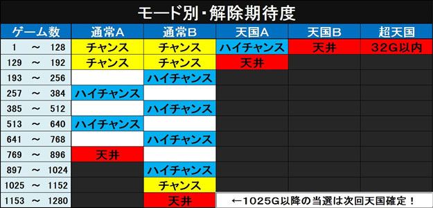 第1回俺的ライン画像02