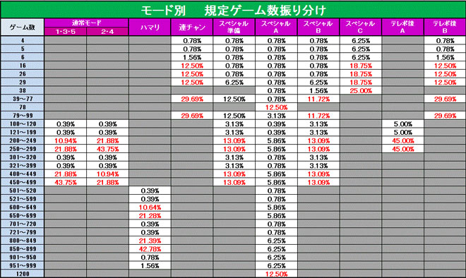 第5回俺的ライン画像02