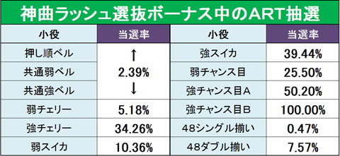 第12回ちょっ得打法画像07