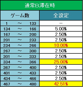 第6回俺的ライン画像03