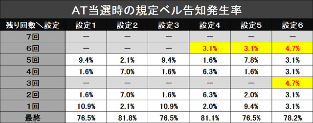 第13回ちょっ得打法画像01