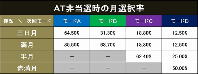 第14回ちょっ得打法画像01