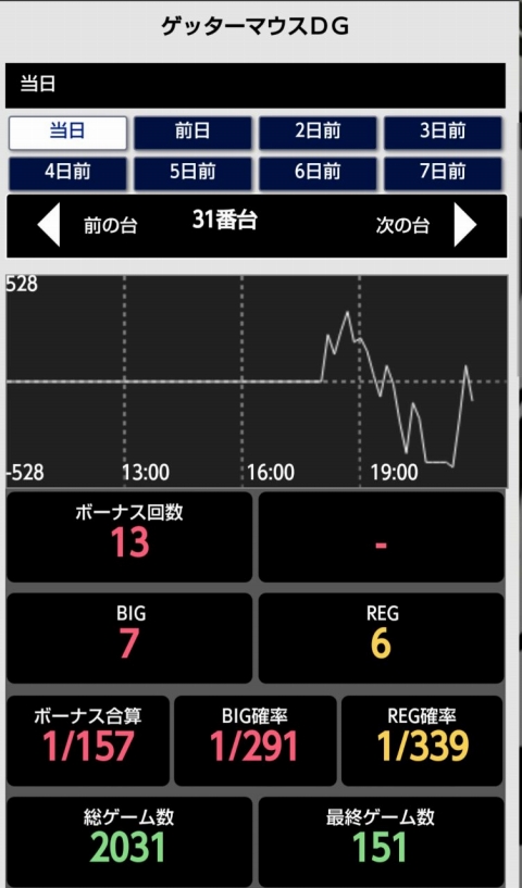 侍日記武者修行第52回画像05