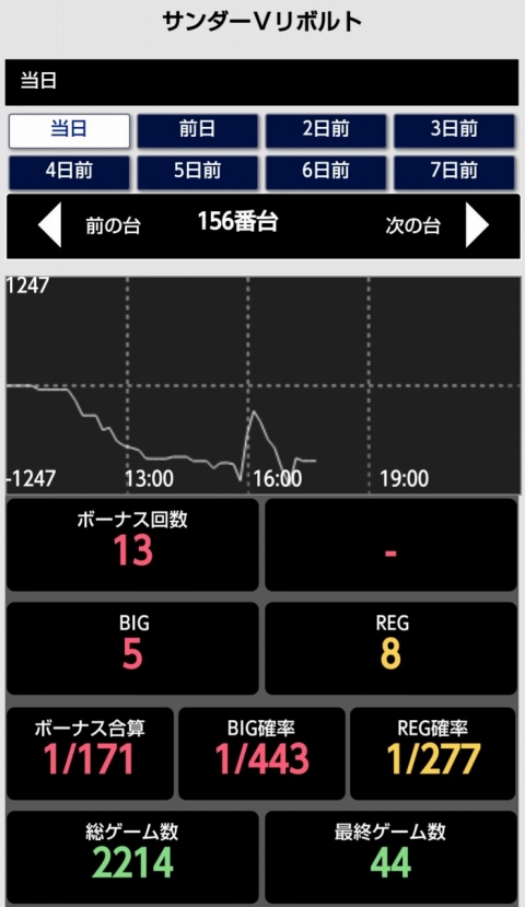 侍日記武者修行第54回画像13