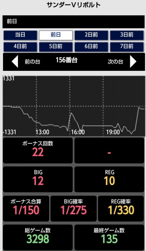 侍日記武者修行第54回画像14