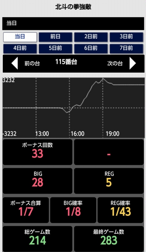 侍日記武者修行第58回画像07