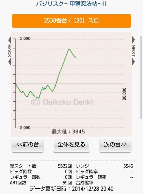 武者修行第39回画像10