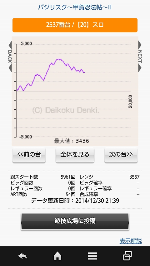 武者修行第41回画像08