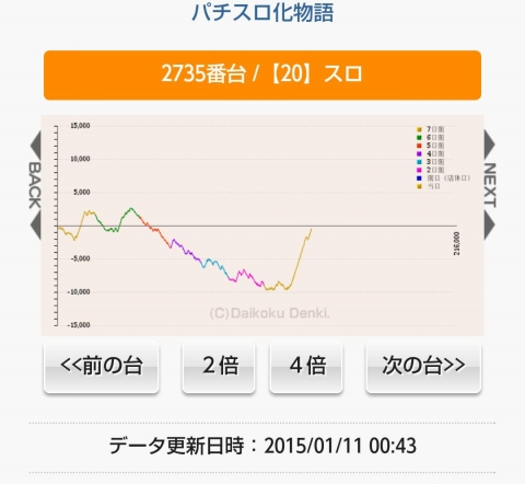 武者修行第44回画像54