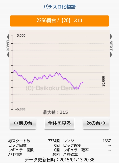 武者修行第45回画像25