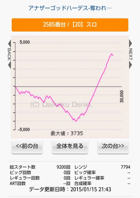 武者修行第46回画像31