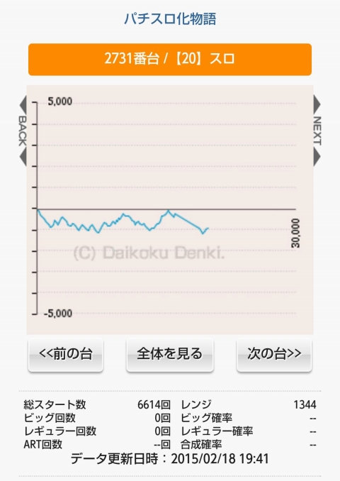 武者修行第50回画像016